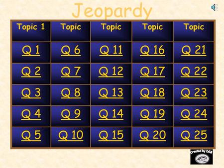 Jeopardy Topic 1Topic Q 1Q 6Q 11Q 16Q 21 Q 2Q 7Q 12Q 17Q 22 Q 3Q 8Q 13Q 18Q 23 Q 4Q 9Q 14Q 19Q 24 Q 5Q 10Q 15Q 20Q 25.