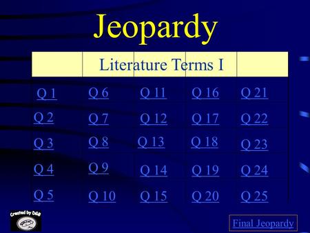 Jeopardy Q 1 Q 2 Q 3 Q 4 Q 5 Q 6Q 16Q 11Q 21 Q 7Q 12Q 17Q 22 Q 8Q 13Q 18 Q 23 Q 9 Q 14Q 19Q 24 Q 10Q 15Q 20Q 25 Final Jeopardy Literature Terms I.