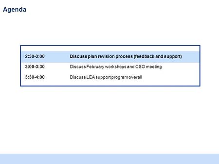 February, 2010 LEA Support Advisory Council. Agenda 2:30-3:00Discuss plan revision process (feedback and support) 3:00-3:30Discuss February workshops.