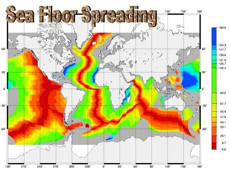 Sea Floor Spreading.