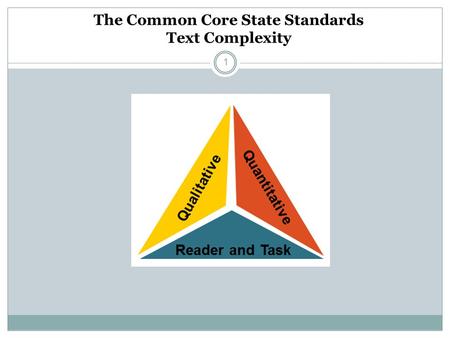 The Common Core State Standards Text Complexity