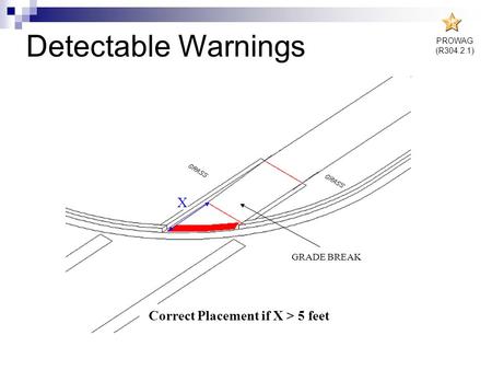 Detectable Warnings X Correct Placement if X < 5 feet