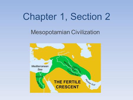 Mesopotamian Civilization