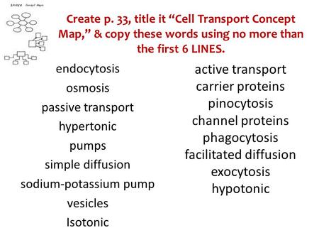 facilitated diffusion exocytosis hypotonic