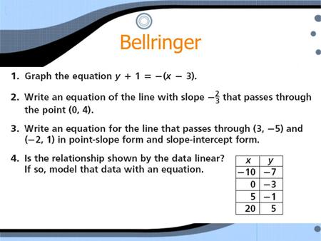 Bellringer.