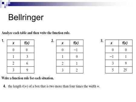 Bellringer.