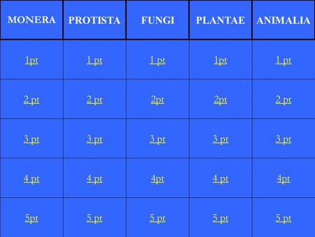 2 pt 3 pt 4 pt 5pt 1 pt 2 pt 3 pt 4 pt 5 pt 1 pt 2pt 3 pt 4pt 5 pt 1pt 2pt 3 pt 4 pt 5 pt 1 pt 2 pt 3 pt 4pt 5 pt 1pt MONERA PROTISTAFUNGIPLANTAEANIMALIA.