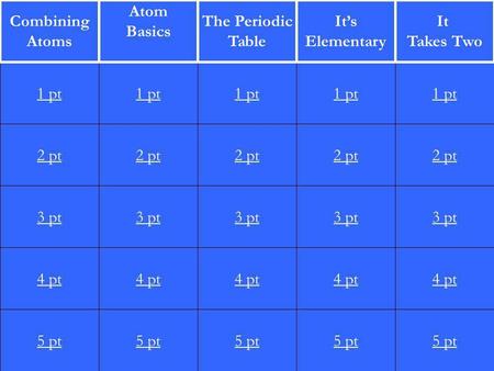 2 pt 3 pt 4 pt 5 pt 1 pt 2 pt 3 pt 4 pt 5 pt 1 pt 2 pt 3 pt 4 pt 5 pt 1 pt 2 pt 3 pt 4 pt 5 pt 1 pt 2 pt 3 pt 4 pt 5 pt 1 pt Combining Atoms Atom Basics.