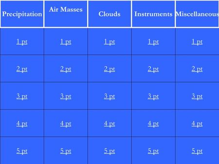 2 pt 3 pt 4 pt 5 pt 1 pt 2 pt 3 pt 4 pt 5 pt 1 pt 2 pt 3 pt 4 pt 5 pt 1 pt 2 pt 3 pt 4 pt 5 pt 1 pt 2 pt 3 pt 4 pt 5 pt 1 pt Precipitation Air Masses CloudsInstrumentsMiscellaneous.