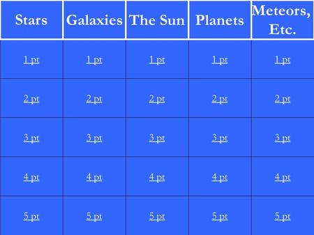 2 pt 3 pt 4 pt 5 pt 1 pt 2 pt 3 pt 4 pt 5 pt 1 pt 2 pt 3 pt 4 pt 5 pt 1 pt 2 pt 3 pt 4 pt 5 pt 1 pt 2 pt 3 pt 4 pt 5 pt 1 pt StarsGalaxiesThe SunPlanets.