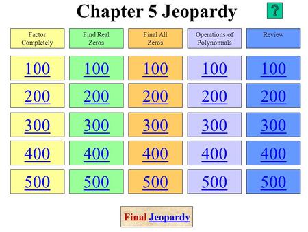 Operations of Polynomials