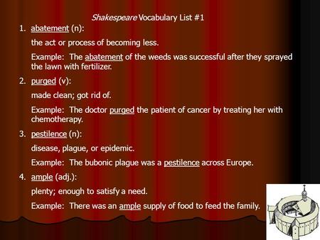 Shakespeare Vocabulary List #1 1. abatement (n): the act or process of becoming less. Example: The abatement of the weeds was successful after they sprayed.