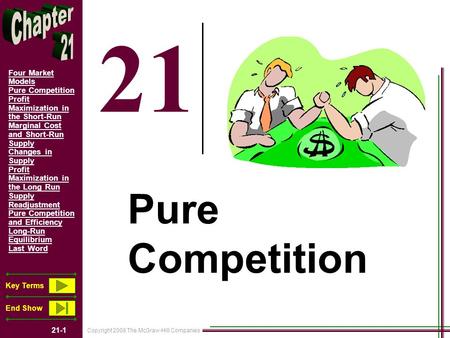 Copyright 2008 The McGraw-Hill Companies 21-1 Four Market Models Pure Competition Profit Maximization in the Short-Run Marginal Cost and Short-Run Supply.