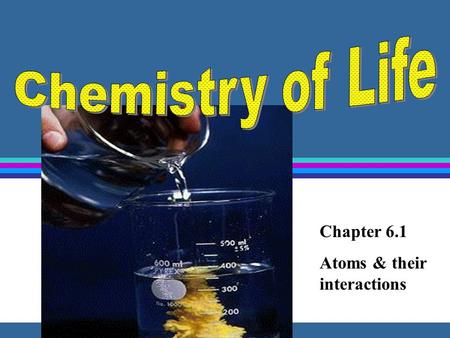 Chapter 6.1 Atoms & their interactions Units of Matter ….. l Atoms l Elements l Compounds & Molecules lClC, O, H, N, S lClCO 2, H 2 0, C 6 H 12 0 6.