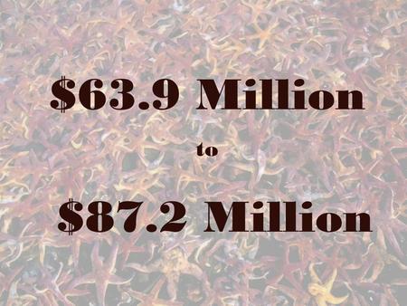 $63.9 Million to $87.2 Million. CIAP Energy Policy Act of 2005 allocated $250 Million annually to 6 states for 4 years Alaska Alabama California Louisiana.