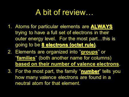 A bit of review… Atoms for particular elements are ALWAYS trying to have a full set of electrons in their outer energy level. For the most part…this is.