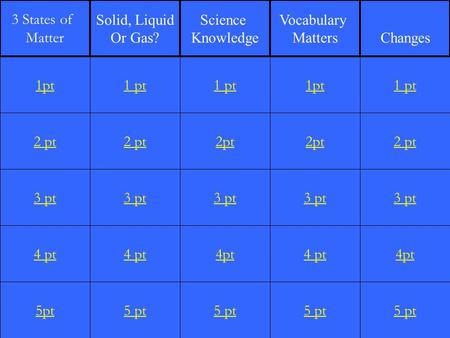 2 pt 3 pt 4 pt 5pt 1 pt 2 pt 3 pt 4 pt 5 pt 1 pt 2pt 3 pt 4pt 5 pt 1pt 2pt 3 pt 4 pt 5 pt 1 pt 2 pt 3 pt 4pt 5 pt 1pt 3 States of Matter Solid, Liquid.