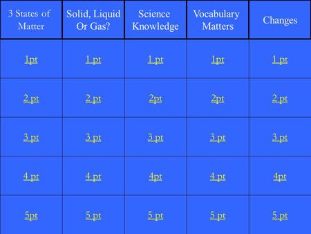 2 pt 3 pt 4 pt 5pt 1 pt 2 pt 3 pt 4 pt 5 pt 1 pt 2pt 3 pt 4pt 5 pt 1pt 2pt 3 pt 4 pt 5 pt 1 pt 2 pt 3 pt 4pt 5 pt 1pt 3 States of Matter Solid, Liquid.