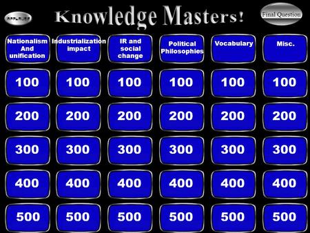 100 200 300 400 500 Nationalism And unification Industrialization impact IR and social change Political Philosophies Vocabulary Misc. Final Question.