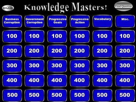 100 200 300 400 500 Business Corruption Government Corruption Progressive Goals Progressive Action Vocabulary Misc. Final Question.