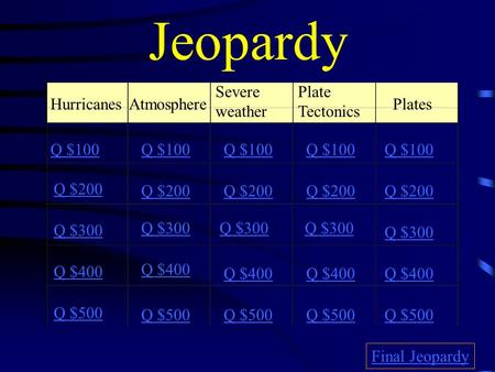 Jeopardy Severe weather Plate Tectonics Hurricanes Atmosphere Plates