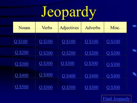 Jeopardy NounsVerbsAdjectivesAdverbs Misc. Q $100 Q $200 Q $300 Q $400 Q $500 Q $100 Q $200 Q $300 Q $400 Q $500 Final Jeopardy.