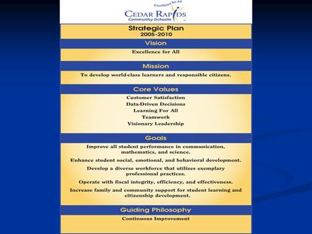 Why This, Why Now? Mission: To develop world-class learners and responsible citizens Mission: To develop world-class learners and responsible citizens.