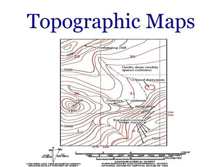 Topographic Maps.