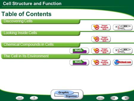 Table of Contents Discovering Cells Looking Inside Cells