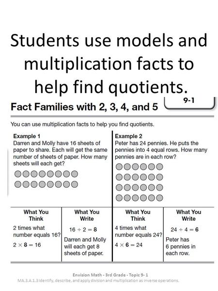 Students use models and multiplication facts to help find quotients.