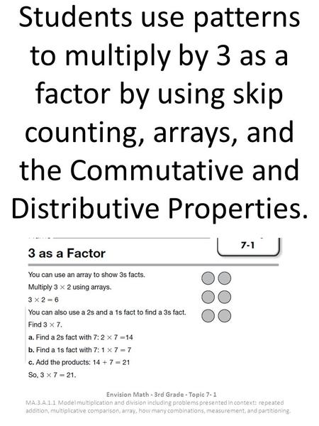 Envision Math - 3rd Grade - Topic 7- 1