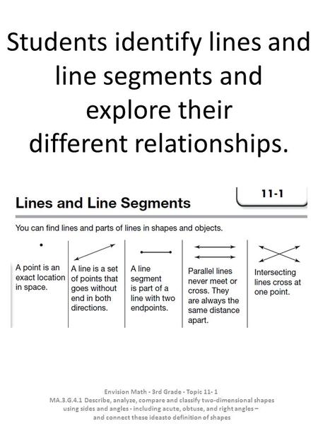 Envision Math - 3rd Grade - Topic 11- 1