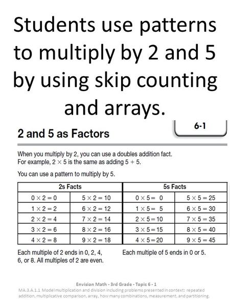 Envision Math - 3rd Grade - Topic 6 - 1