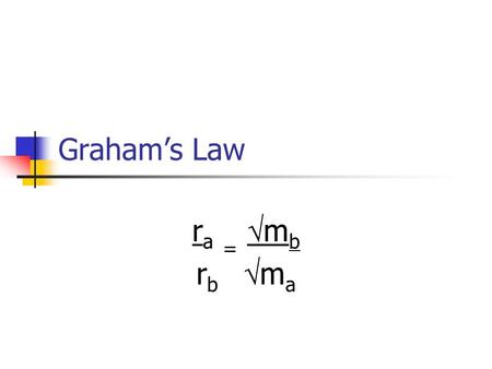 Graham’s Law ra = mb rb ma.