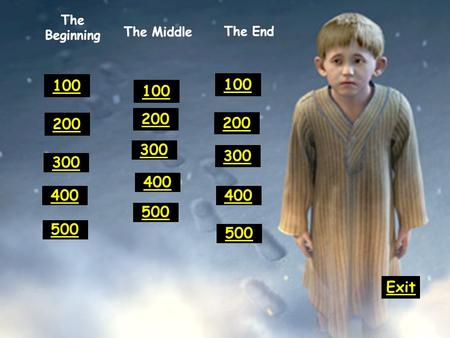 The Beginning 300 400 500 100 200 300 400 500 100 200 300 400 500 100 200 Exit The Middle The End.