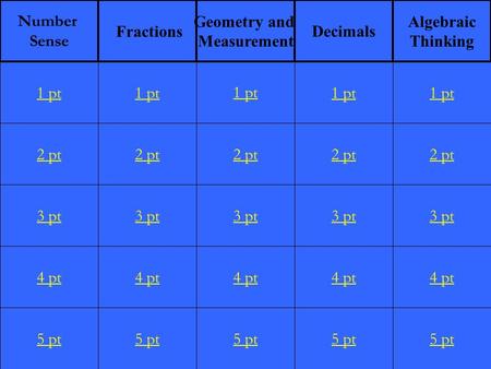 2 pt 3 pt 4 pt 5 pt 1 pt 2 pt 3 pt 4 pt 5 pt 1 pt 2 pt 3 pt 4 pt 5 pt 1 pt 2 pt 3 pt 4 pt 5 pt 1 pt 2 pt 3 pt 4 pt 5 pt 1 pt Number Sense Fractions Geometry.