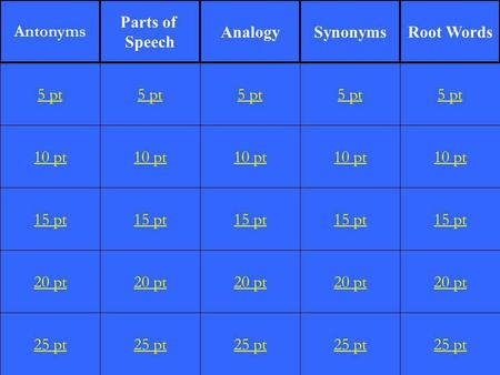 10 pt 15 pt 20 pt 25 pt 5 pt 10 pt 15 pt 20 pt 25 pt 5 pt 10 pt 15 pt 20 pt 25 pt 5 pt 10 pt 15 pt 20 pt 25 pt 5 pt 10 pt 15 pt 20 pt 25 pt 5 pt Antonyms.