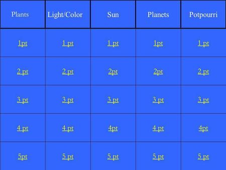 2 pt 3 pt 4 pt 5pt 1 pt 2 pt 3 pt 4 pt 5 pt 1 pt 2pt 3 pt 4pt 5 pt 1pt 2pt 3 pt 4 pt 5 pt 1 pt 2 pt 3 pt 4pt 5 pt 1pt Plants Light/ColorSunPlanetsPotpourri.