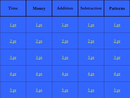 2 pt 3 pt 4 pt 5 pt 1 pt 2 pt 3 pt 4 pt 5 pt 1 pt 2 pt 3 pt 4 pt 5 pt 1 pt 2 pt 3 pt 4 pt 5 pt 1 pt 2 pt 3 pt 4 pt 5 pt 1 pt Time Money AdditionSubtraction.