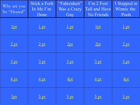 2 pt 3 pt 4 pt 5pt 1 pt 2 pt 3 pt 4 pt 5 pt 1 pt 2pt 3 pt 4pt 5 pt 1pt 2pt 3 pt 4 pt 5 pt 1 pt 2 pt 3 pt 4pt 5 pt 1pt Why are you So Heated Stick a Fork.