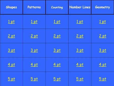 2 pt 3 pt 4 pt 5 pt 1 pt 2 pt 3 pt 4 pt 5 pt 1 pt 2 pt 3 pt 4 pt 5 pt 1 pt 2 pt 3 pt 4 pt 5 pt 1 pt 2 pt 3 pt 4 pt 5 pt 1 pt ShapesPatterns Counting Number.