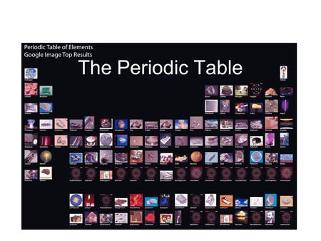 The Periodic Table.