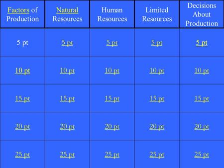 1 10 pt 15 pt 20 pt 25 pt 5 pt 10 pt 15 pt 20 pt 25 pt 5 pt 10 pt 15 pt 20 pt 25 pt 5 pt 10 pt 15 pt 20 pt 25 pt 5 pt 10 pt 15 pt 20 pt 25 pt 5 pt FactorsFactors.