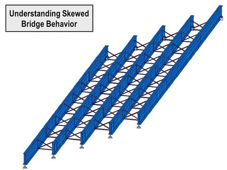 Understanding Skewed Bridge Behavior