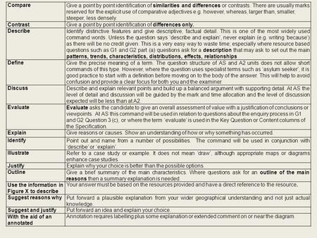 CompareGive a point by point identification of similarities and differences or contrasts. There are usually marks reserved for the explicit use of comparative.