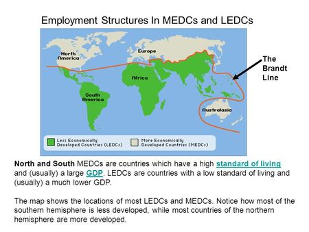 Employment Structures In MEDCs and LEDCs