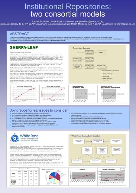 Institutional Repositories: two consortial models Rachel Proudfoot, White Rose Consortium Rebecca Stockley, SHERPA-LEAP Consortium.