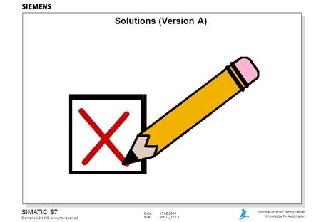 Date:11.02.2014 File: PRO1_17E.1 SIMATIC S7 Siemens AG 1999. All rights reserved. Information and Training Center Knowledge for Automation Solutions (Version.