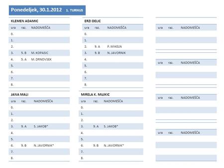 Ponedeljek, 30.1.2012 1. TURNUS KLEMEN ADAMIC uraraz.NADOMEŠČA 0. 1. 2. 3.5. BM. KOPASIC 4.5. AM. DRNOVSEK 5. 6. 7. 8. ERZI DELIC uraraz.NADOMEŠČA 0. 1.