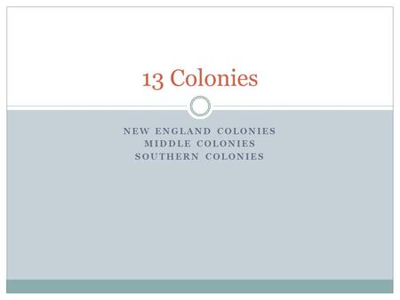 New England Colonies Middle Colonies Southern Colonies